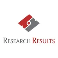 Research Results Inc.