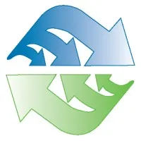 McIntire Management Group