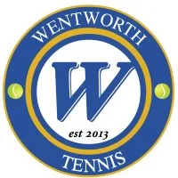 Wentworth Tennis