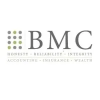 Business Management Company, Inc.