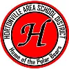 Hortonville Area School District Hortonville Area School District