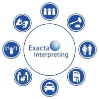 Exacta Interpreting