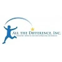 All The Difference, Inc. All The Difference, Inc.
