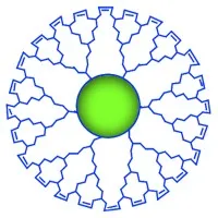 NNCrystal US Corporation 