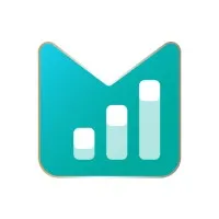 CCR Growth