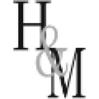 Harding & Madden Inc.