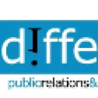 Different PR Different PR