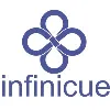 Infinicue solutions Pvt Ltd Infinicue solutions Pvt Ltd