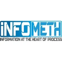Infometh Solutions Pvt. Ltd.