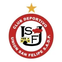 Club Deportivo Union San Felipe SADP