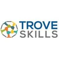 Trove Skills .