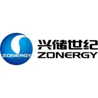 Zonergy Global