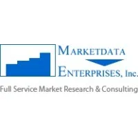 Marketdata LLC