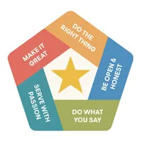 BrightStar Care of Northern Colorado