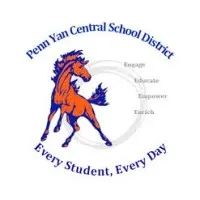 Penn Yan Academy