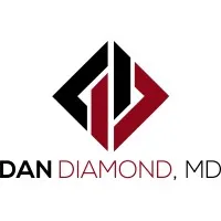 NogginStorm, LLC / Dan Diamond, MD