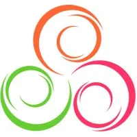 Abortion Care Network
