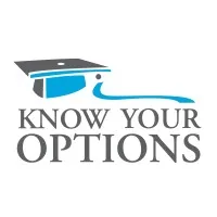 Know Your Options LLC