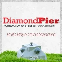 Pin Foundations, Inc. Pin Foundations, Inc.