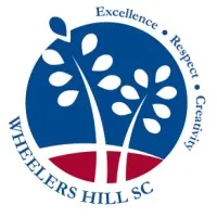 Wheelers Hill Secondary College