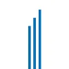 CPP Investments | Investissements RPC CPP Investments | Investissements RPC