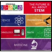 Northeast Florida Regional STEM2 Hub Northeast Florida Regional STEM2 Hub