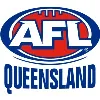 AFL QUEENSLAND LIMITED AFL QUEENSLAND LIMITED