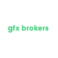 GFX Brokers email format