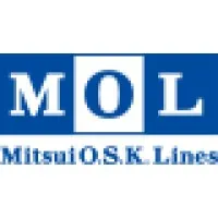 MOL NIPPON INDIA SHIP MANAGEMENT PVT. LTD