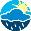 Campus Weather Service