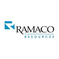 Ramaco Resources, Inc.