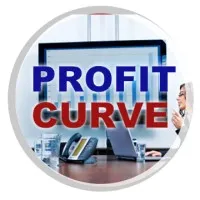 Profit Curve Inc Profit Curve Inc