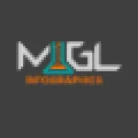 MGL Infographic