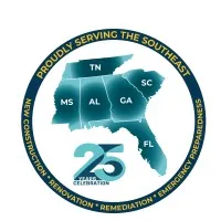 Sharp General Contractors Inc.