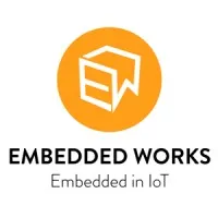 Embedded Works