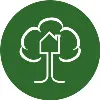 Memphis Investment Properties