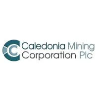 Caledonia Mining (CMCL)
