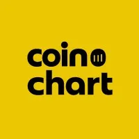 Coinochart Coinochart