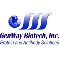 GenWay Biotech, subsidiary of Aviva Systems Biology