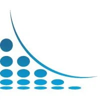 Iman Business Solutions