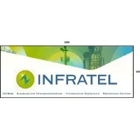 Infratel Networks LTD