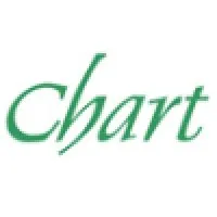 Chart Consultants (Pvt) Ltd Chart Consultants (Pvt) Ltd
