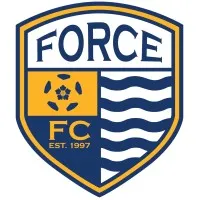 Georgetown Soccer Association