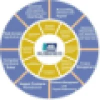 AGL CONSULTING LTD