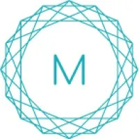 The Mindful Collective