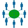 Immply India Technology Pvt Ltd Immply India Technology Pvt Ltd