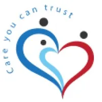 Southern Primary Care
