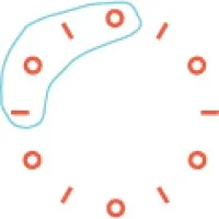 IOIO