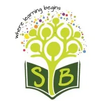 SiddhiBuddhi Knowledge Solutions Pvt. Ltd.