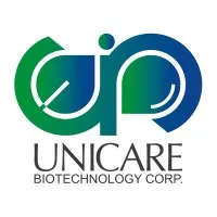 UNICARE Biotech｜Private Label Skincare Manufacturer